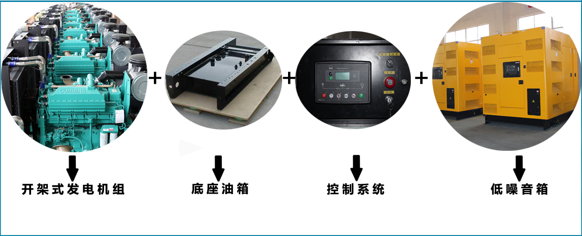 靜音柴油發(fā)電機(jī)