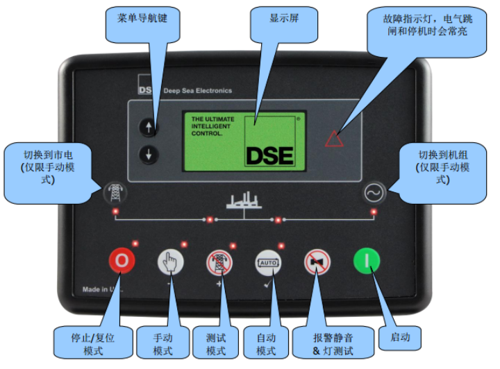 柴油發(fā)電機(jī)廠家