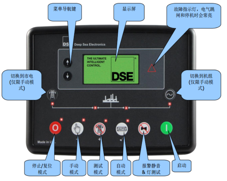 柴油發(fā)電機(jī)說明