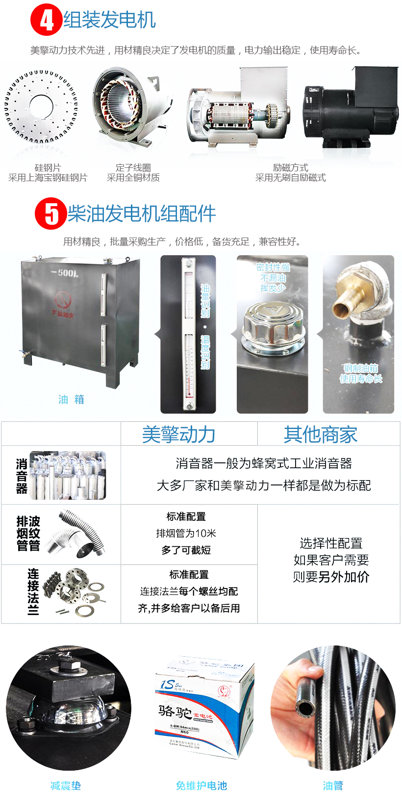 柴油發(fā)電機組廠家