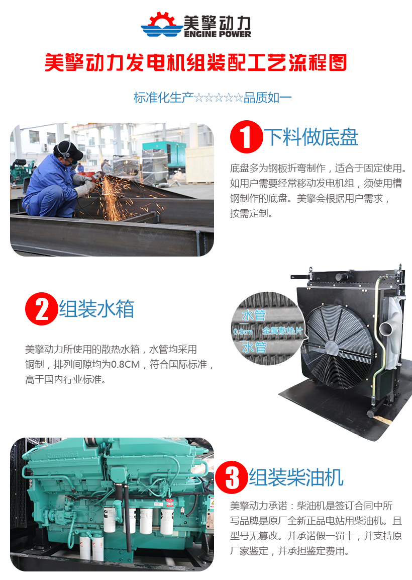 柴油發(fā)電機組廠家